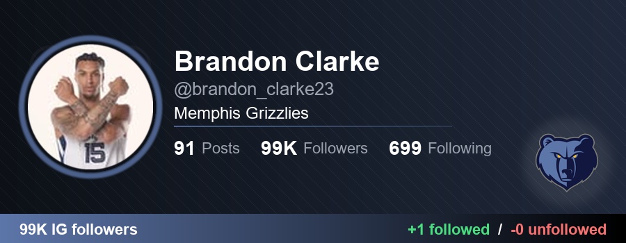 NBA Follow Tracker tweet media