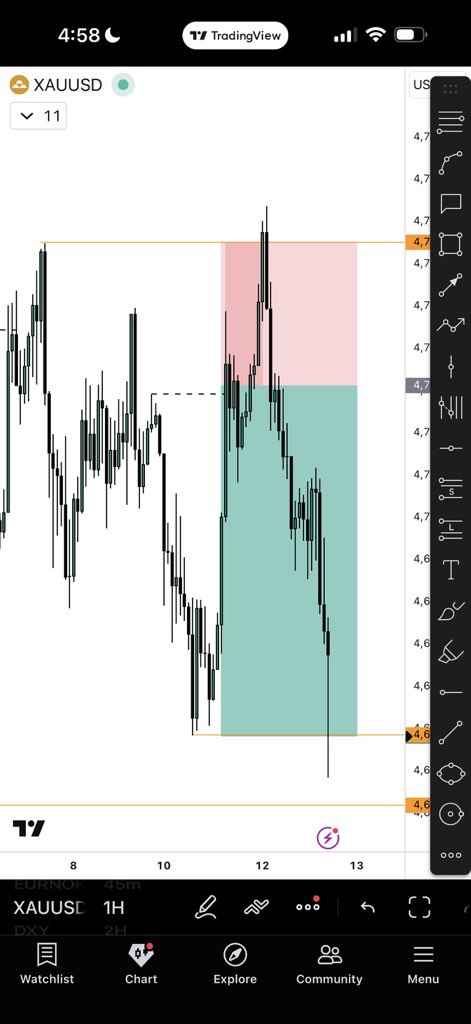 DAX tweet media