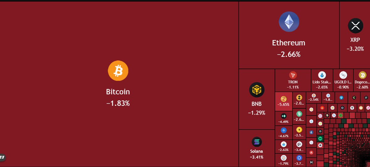 Ted tweet media
