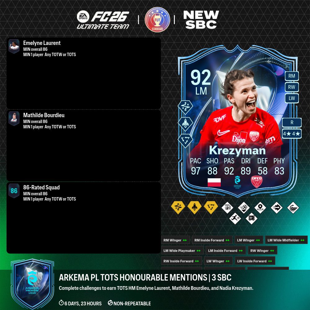 Fifa UT Posting tweet media