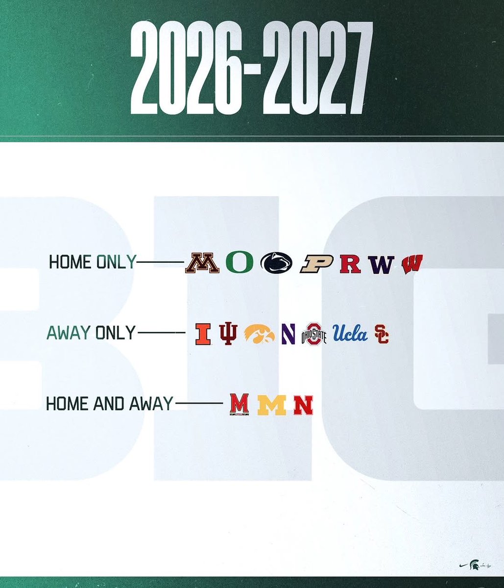 Michigan State Country tweet media