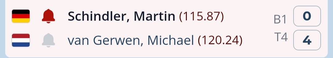 Marlon_180_Darts tweet media