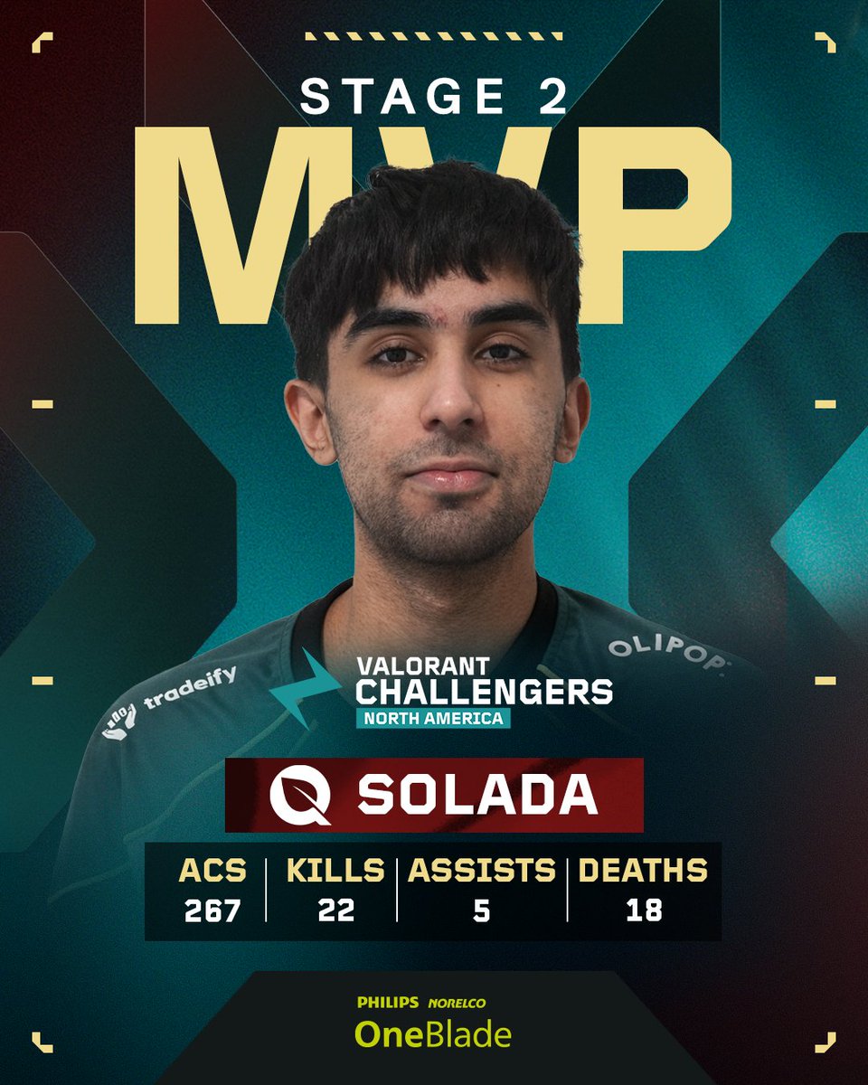 ACE VALORANT Challengers NA tweet media