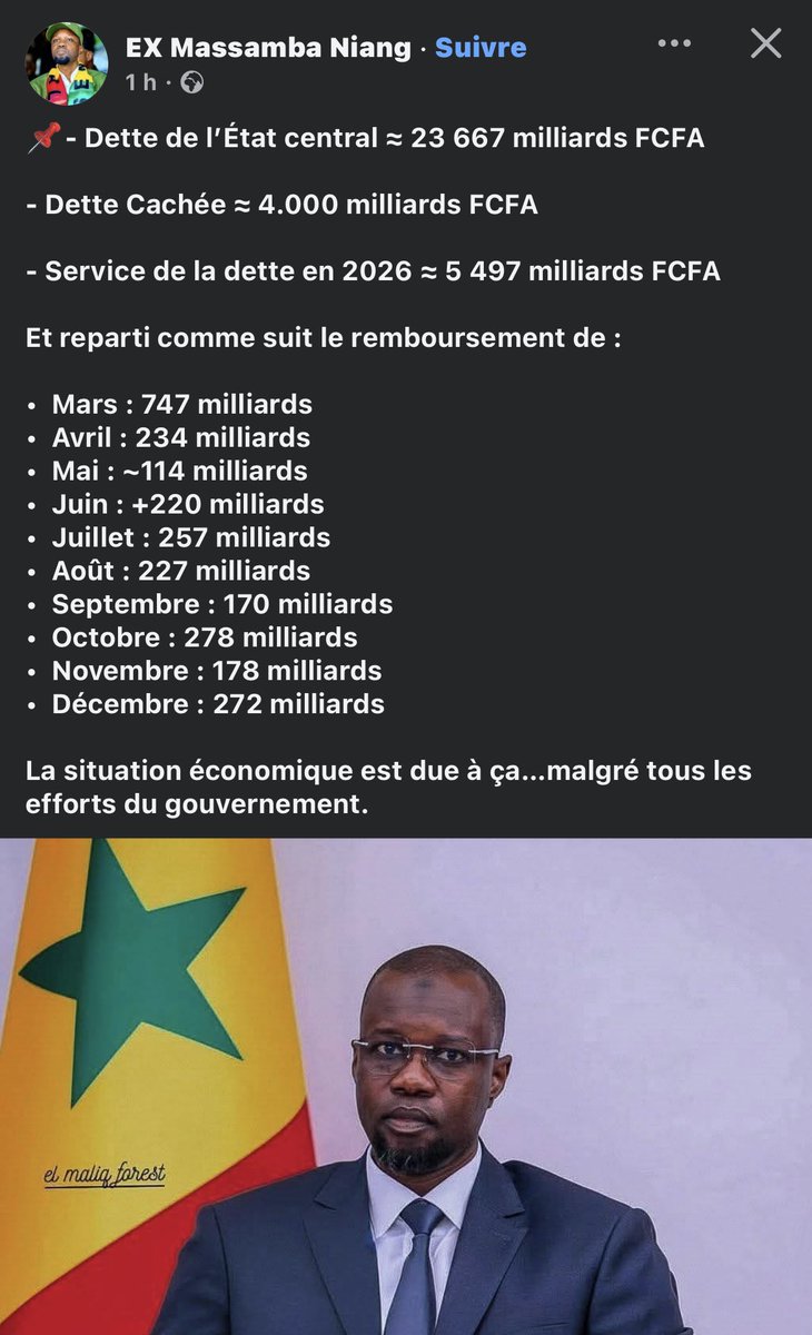 𝘼𝙗𝙧𝙤 𝙈𝙗𝙤𝙙𝙟🇸🇳 tweet media