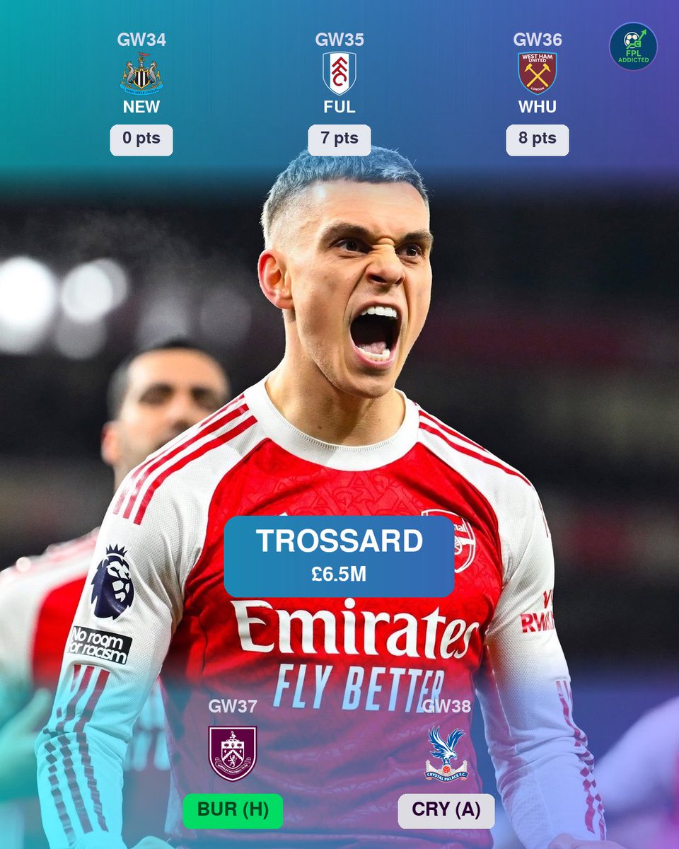 FPL Addicted tweet media