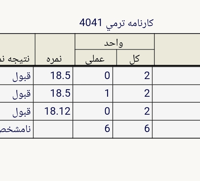 خانومِ معلم. 🎒 tweet media