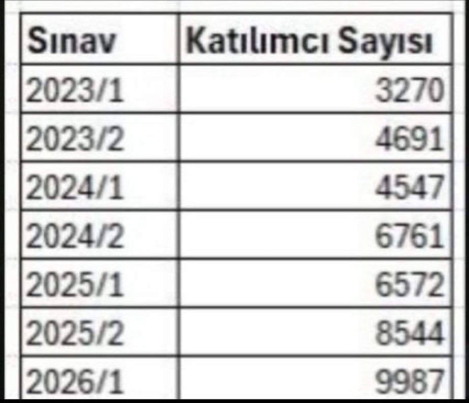 Sacit tweet media