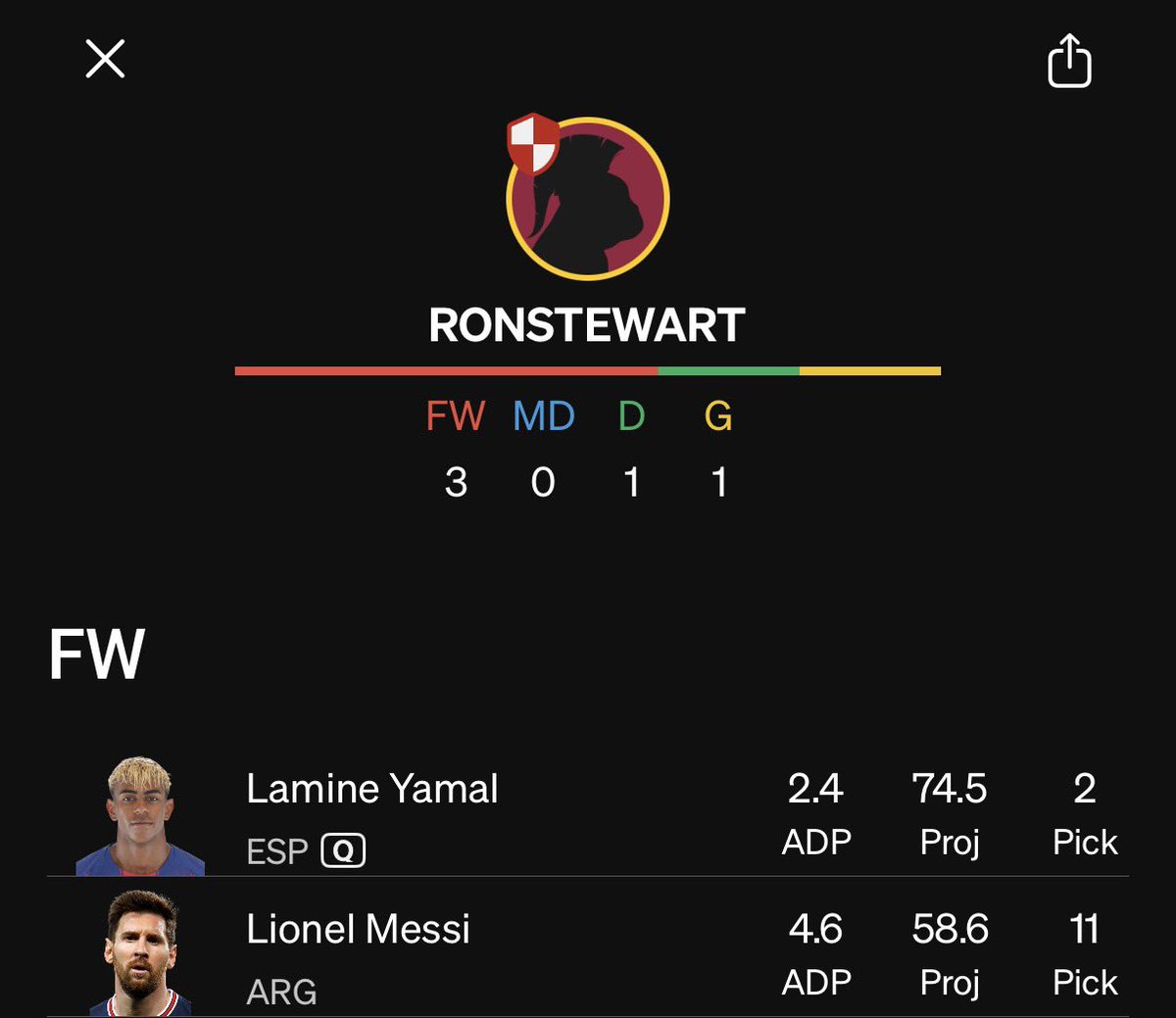 Ron Stewart tweet media