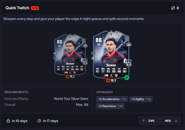 Juve_8k / 38 🏆 ⭐⭐⭐ tweet media