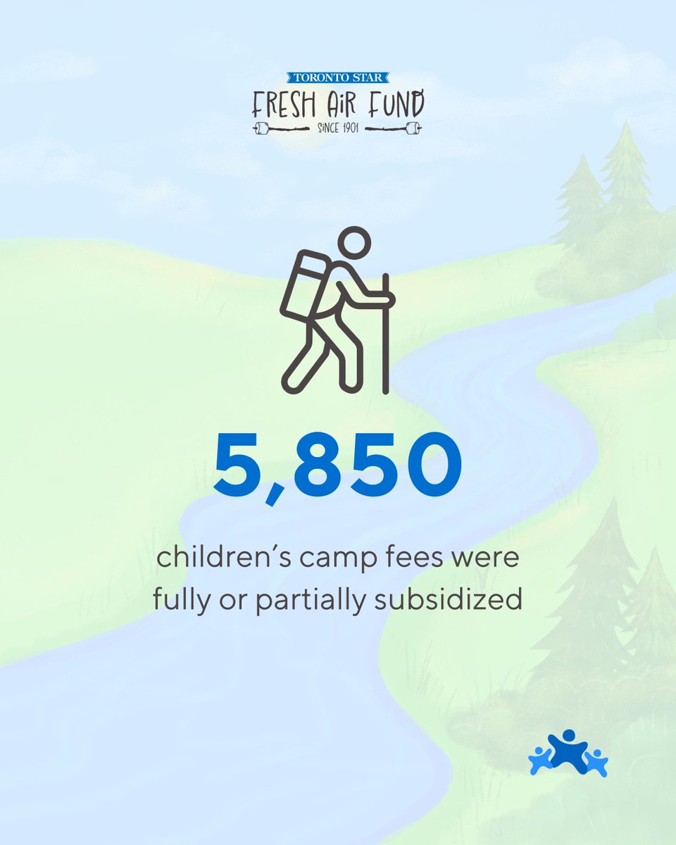 The Toronto Star Children's Charities tweet media