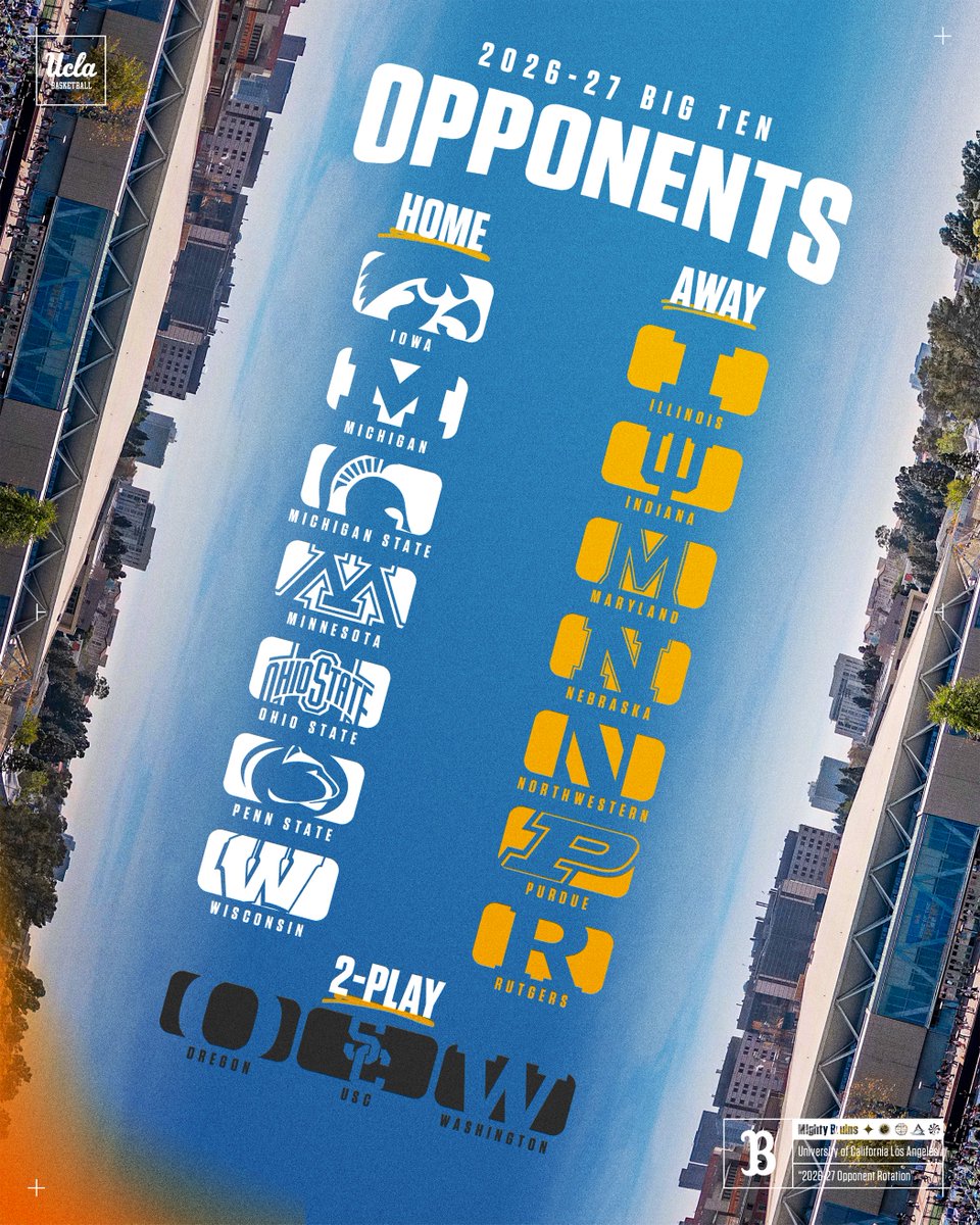 UCLA Men’s Basketball tweet media
