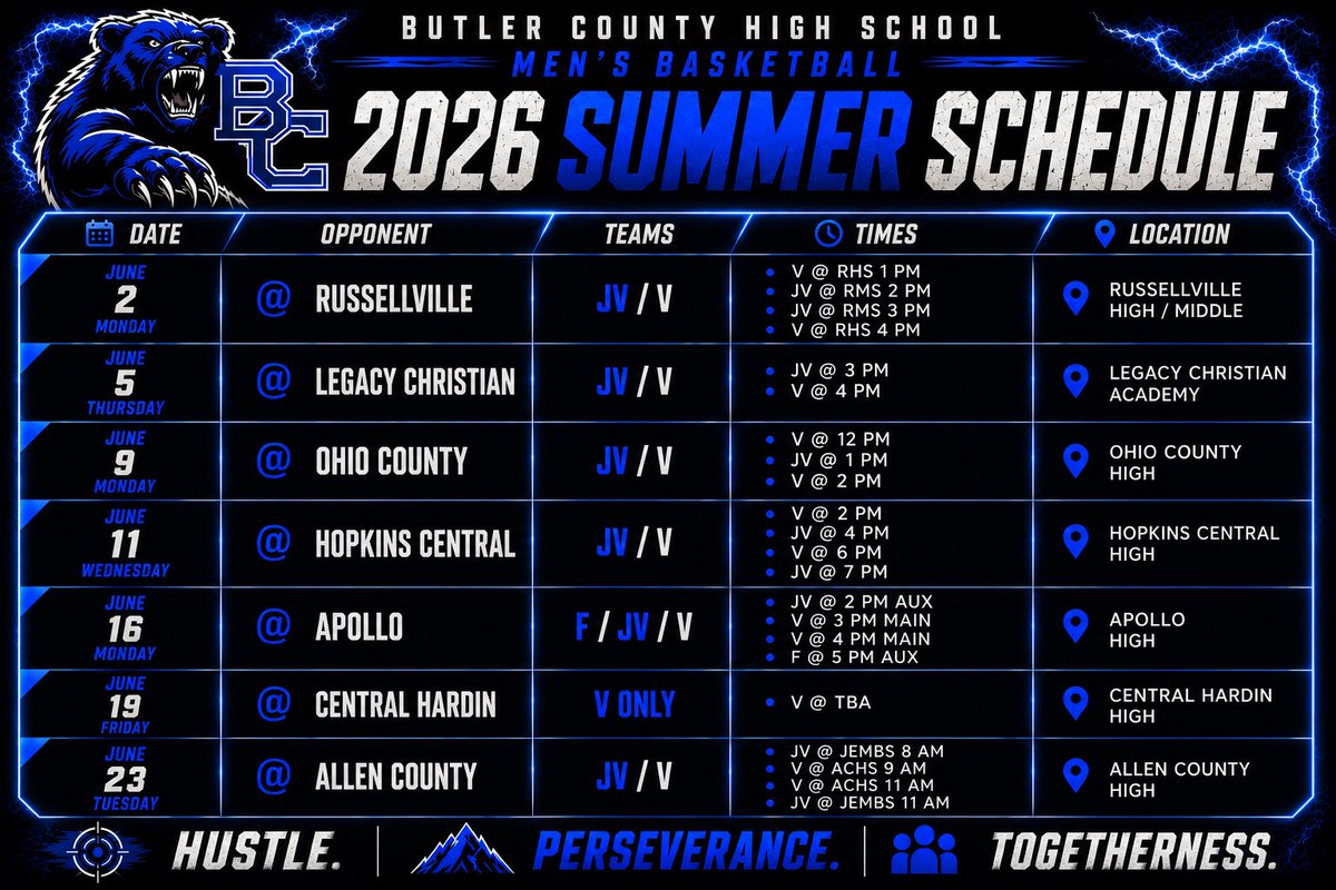 BCHS Mens Basketball tweet media