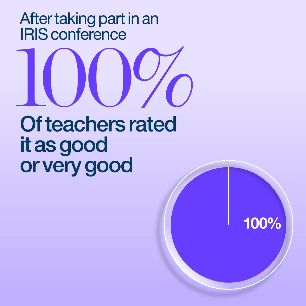 ResearchInSch's tweet photo. We’re busy preparing for conference season! 

Last year, nearly 700 students attended conferences in Exeter, Manchester and London, sharing 243 research posters. 

💡 94% students felt inspired about STEM careers 
🫶 100% teachers rated conferences as good/very good https://t.co/gercDetaP0