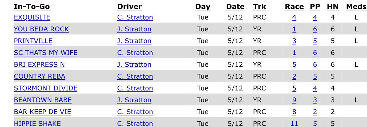 Stratton Stable tweet media