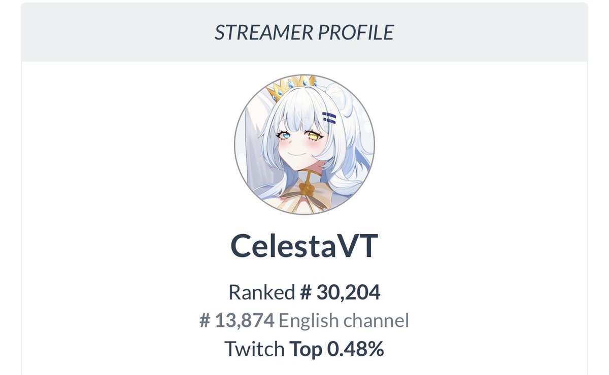 Celesta 🐻‍❄️👑 Offkai 2026 tweet media