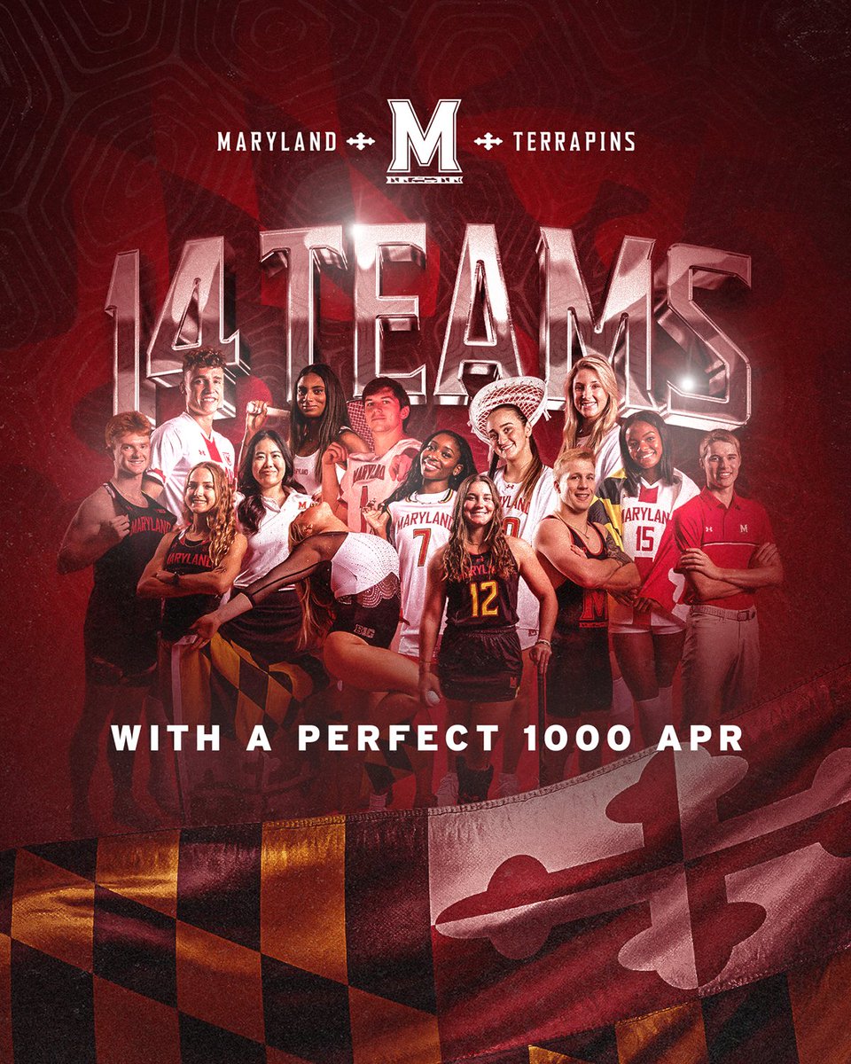 Maryland Terrapins tweet media