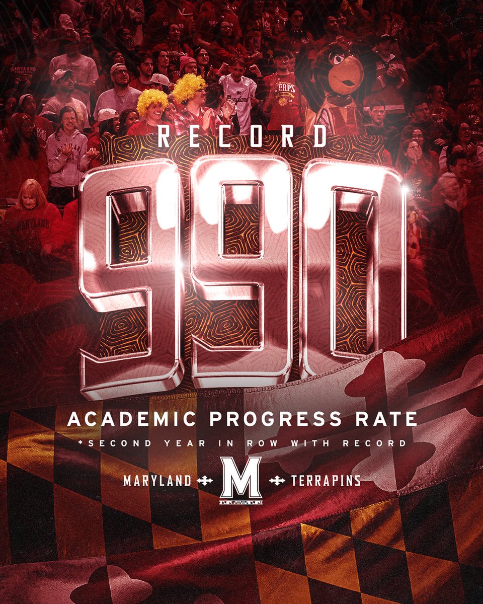 Maryland Terrapins tweet media
