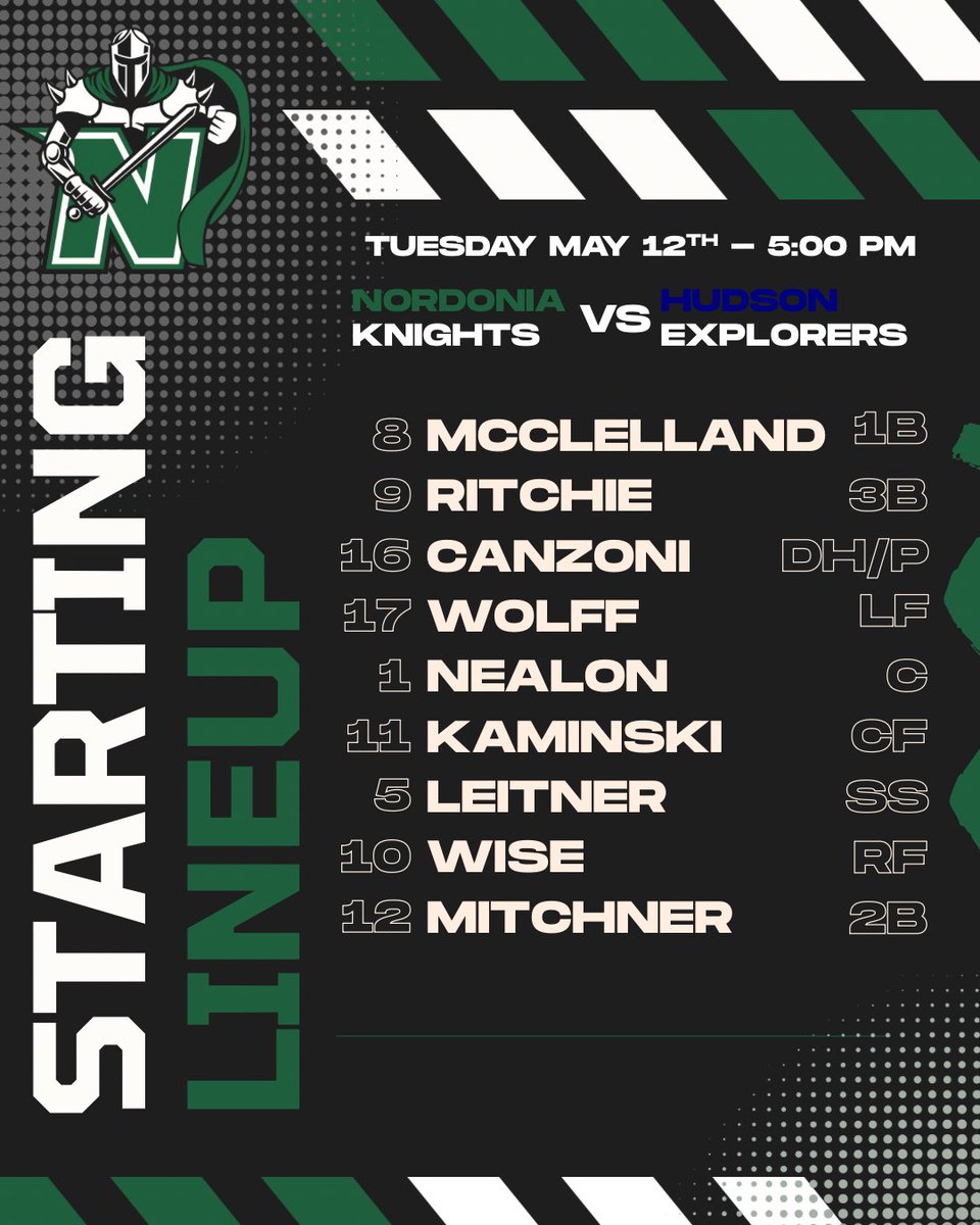 knight_baseball's tweet photo. https://t.co/9Q1N8dsBHD