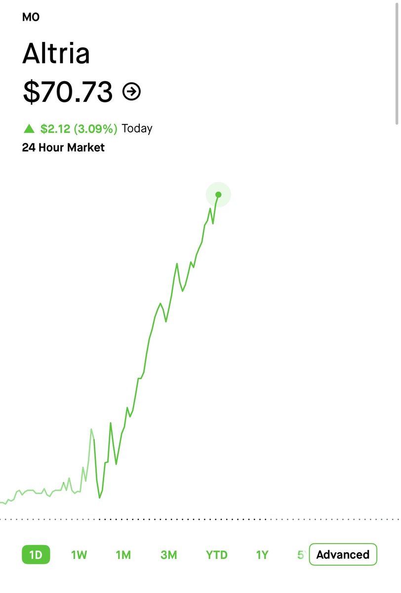 Vulture trades 🦅 tweet media