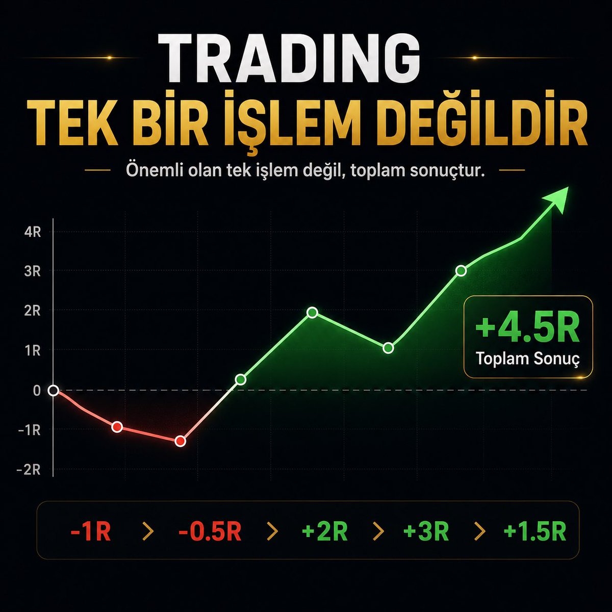 CryptoBatu tweet media