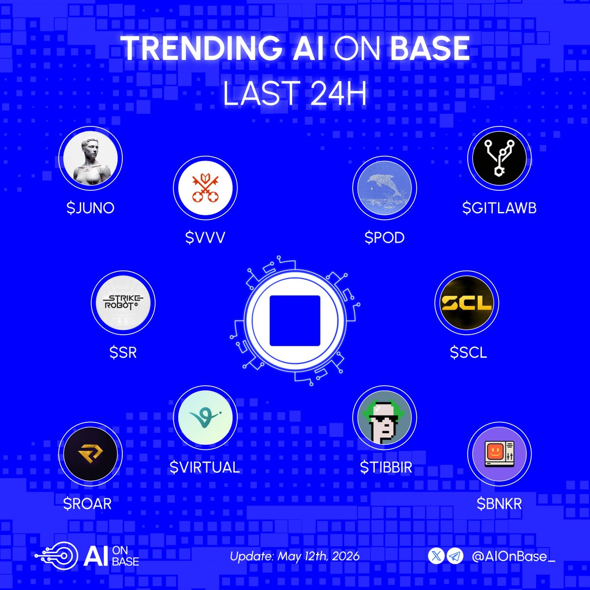 AI on Base tweet media