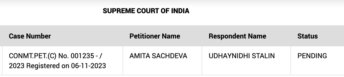 Amita Sachdeva, Advocate tweet media