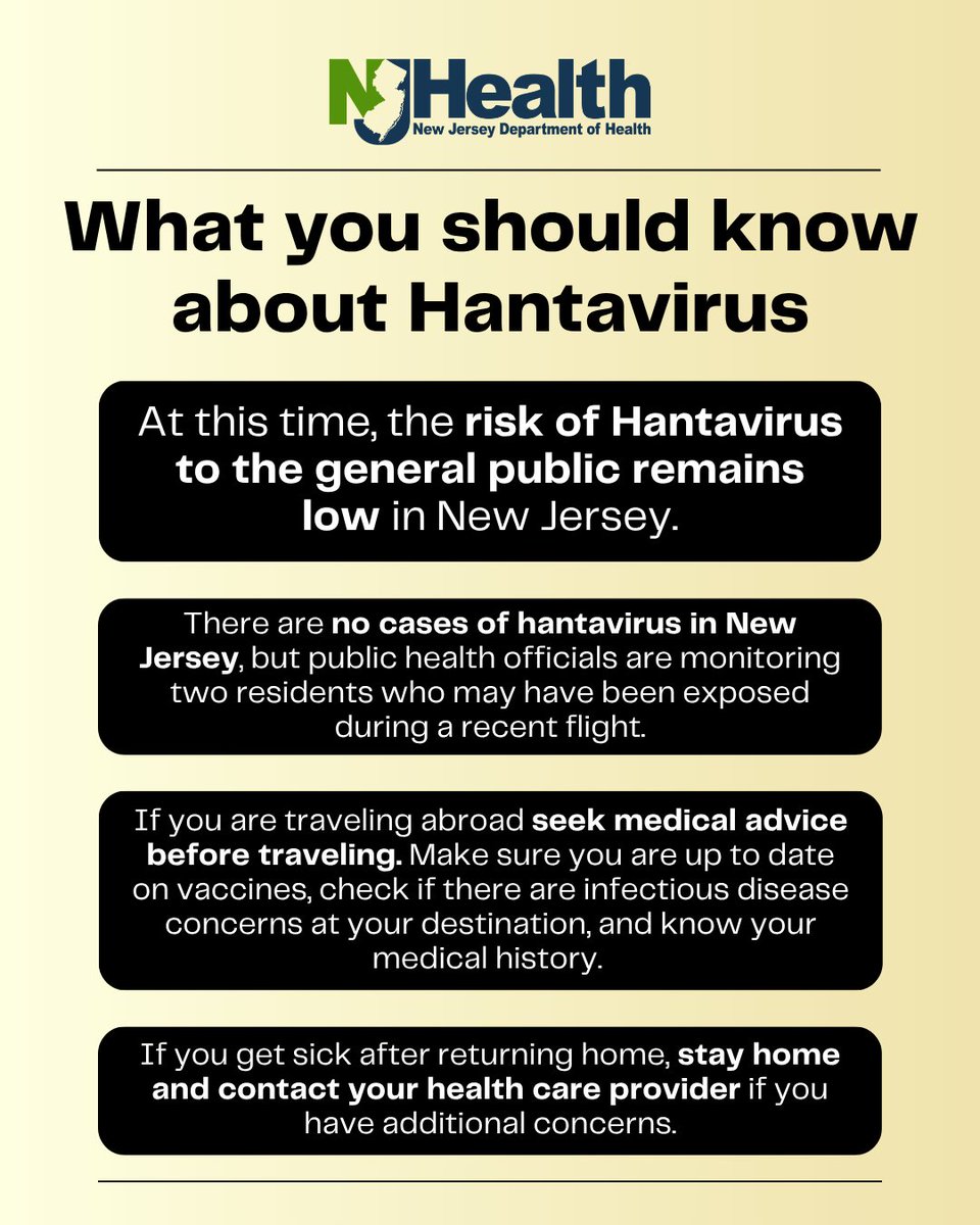HobokenHealthDivision tweet media