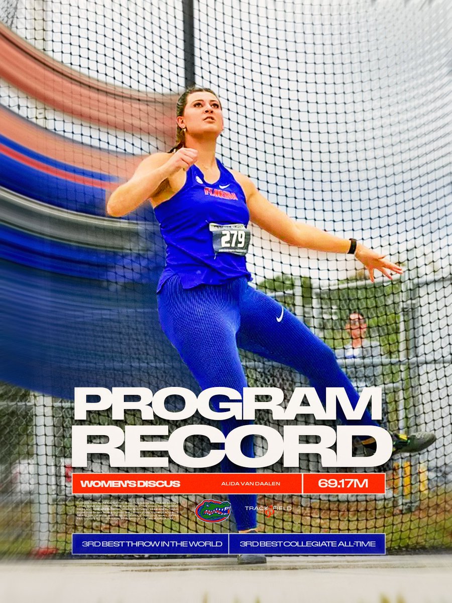 Gators Track and Field & Cross Country tweet media