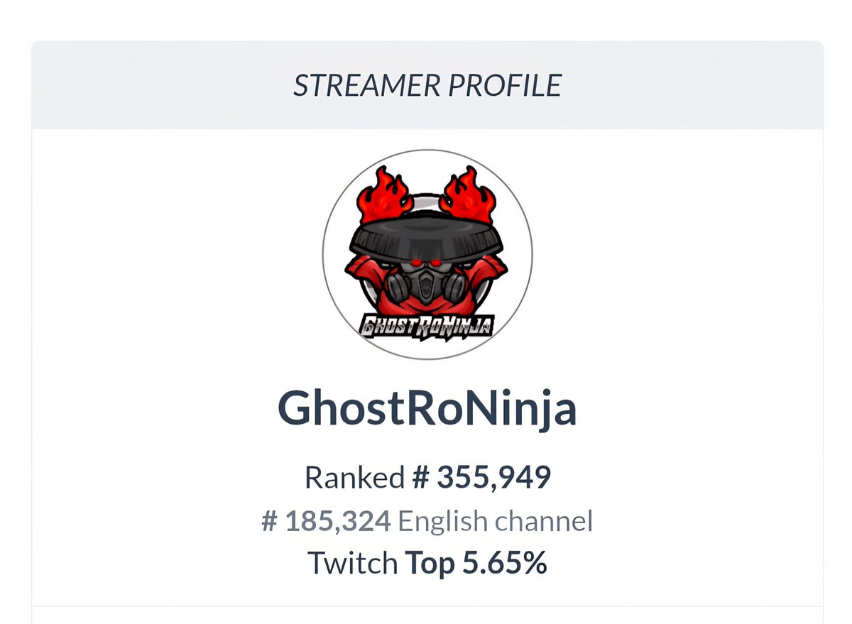 GhostRoNinja🥷🪖 tweet media