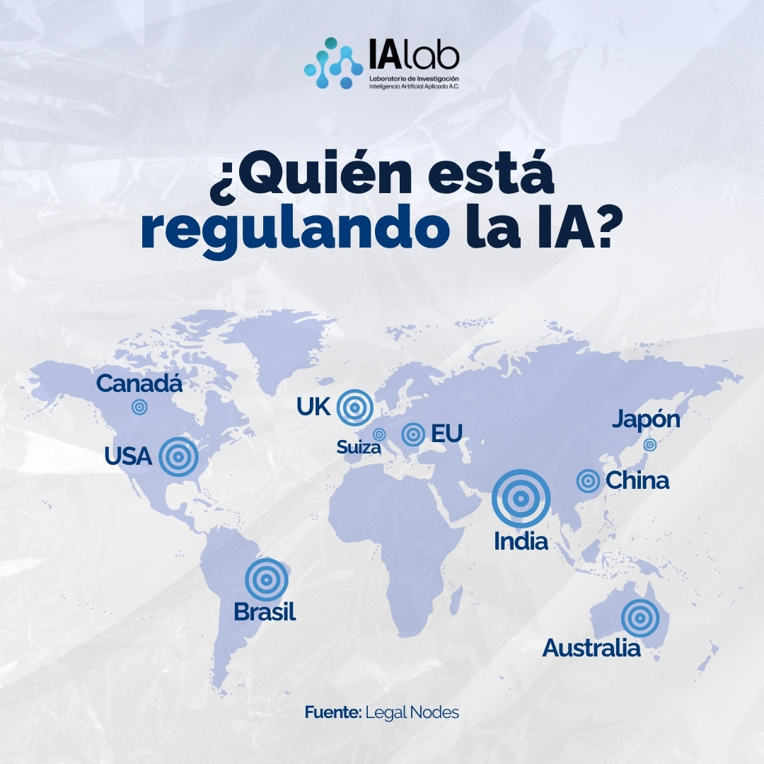 IA LAB tweet media