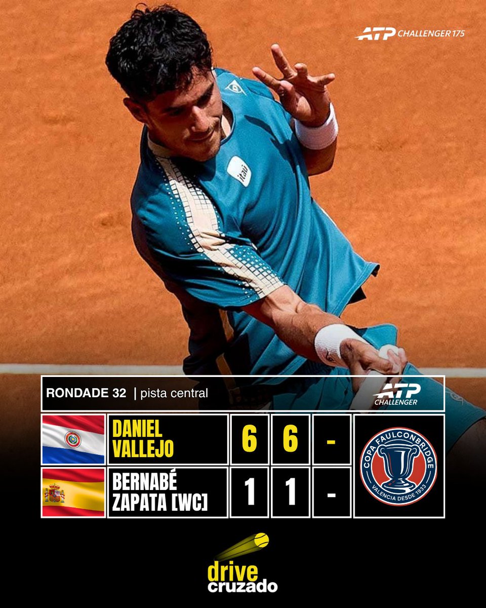Drive Cruzado tweet media