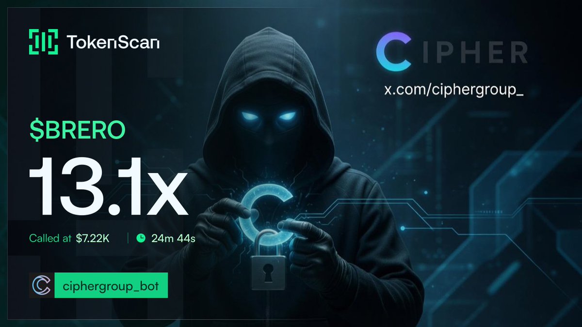 Cipher tweet media