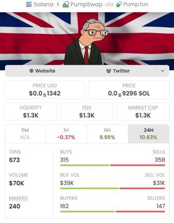 _memecoin1 tweet media