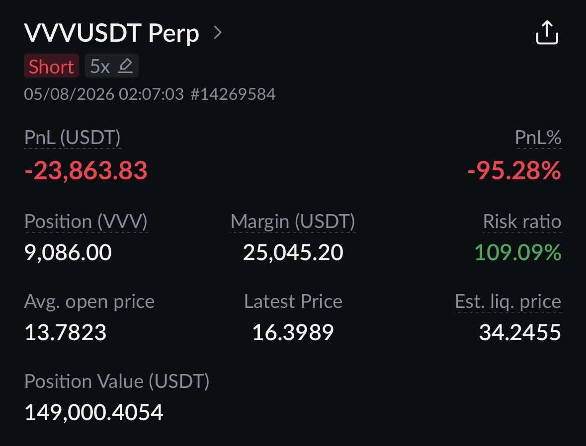 Trading Tragedys tweet media