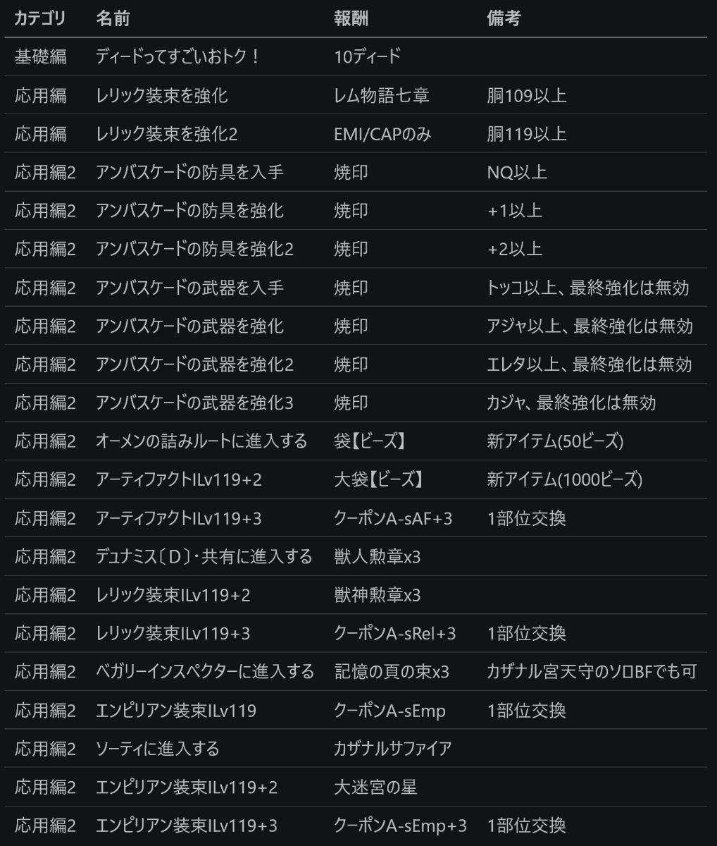 鮒 tweet media