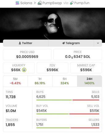 _memecoin1 tweet media