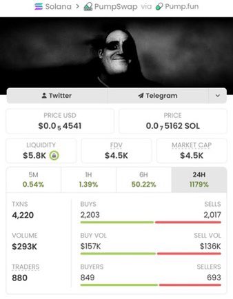 _memecoin1 tweet media