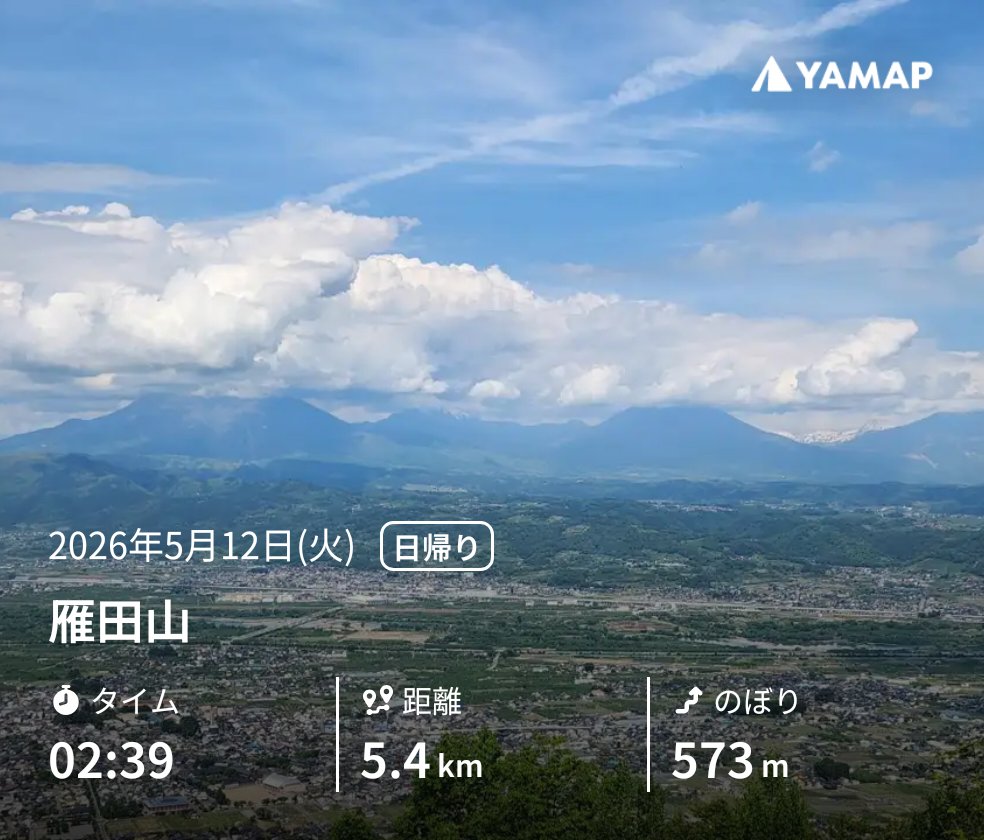 ukemenouter's tweet photo. 雁田山 https://t.co/9AEmzfv6D9 #YAMAP #山歩しよう https://t.co/F8sjDNUeBE