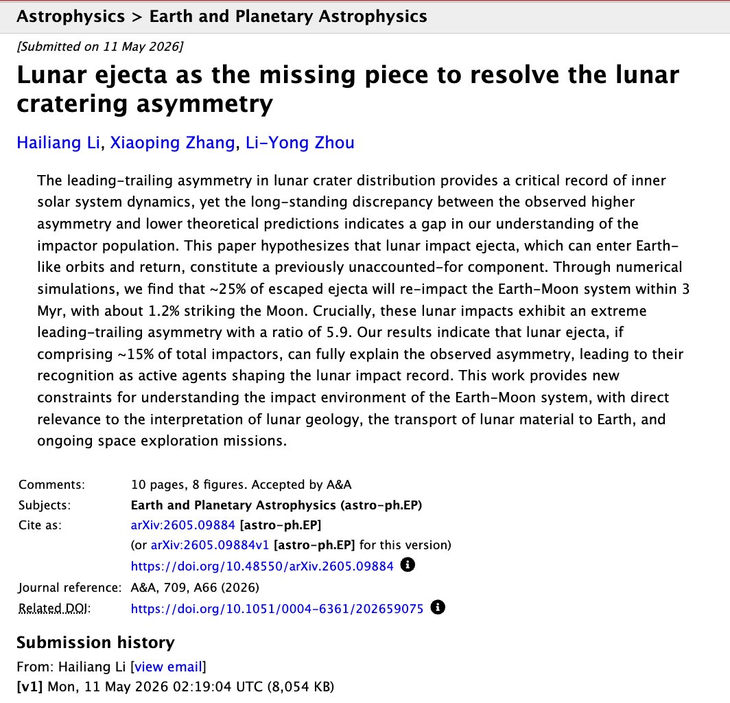 LunarOrbiter tweet media