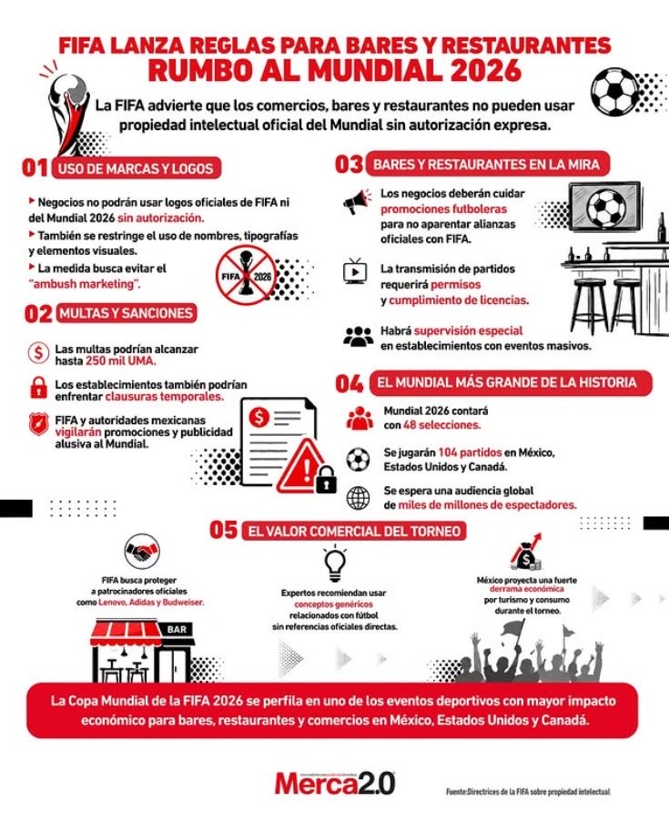RaulDivino's tweet photo. Este no sera el FIFA mundial más bien es el FIFI mundial, entonces por eso la suspensión de clases para no pagar erectos en salones de clase?
@qtf 
@paezvarela 
@alvaro_delgado 
@mario_delgado 
@Claudiashein 
@franciscozea 
@lopezdoriga 
@CiroGomezL 
@aristeguicnn 
@SEP_mx https://t.co/IqJupi8ih4