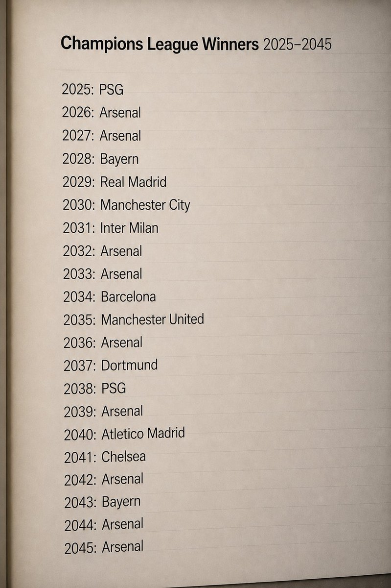 Arsenal Rep tweet media