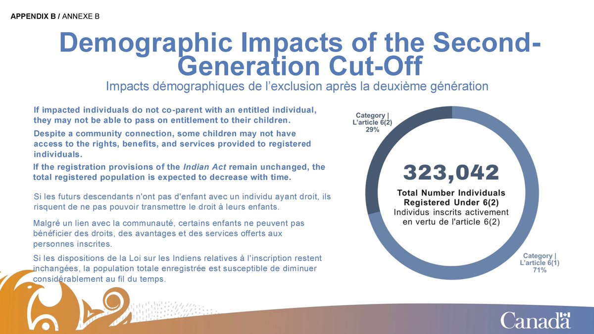 RussDiabo's tweet photo. AFN &amp; most Indian Act Band Councils aren't telling their Peoples the whole truth about the 2nd Generation Cut-Off of Indian Status, it's part of a bigger plan in Canada's War on First Nations to reduce ongoing liabilities and costs! 

Chiefs' Avoidance &amp; Denial of the Truth! https://t.co/L4IeMGmR5g