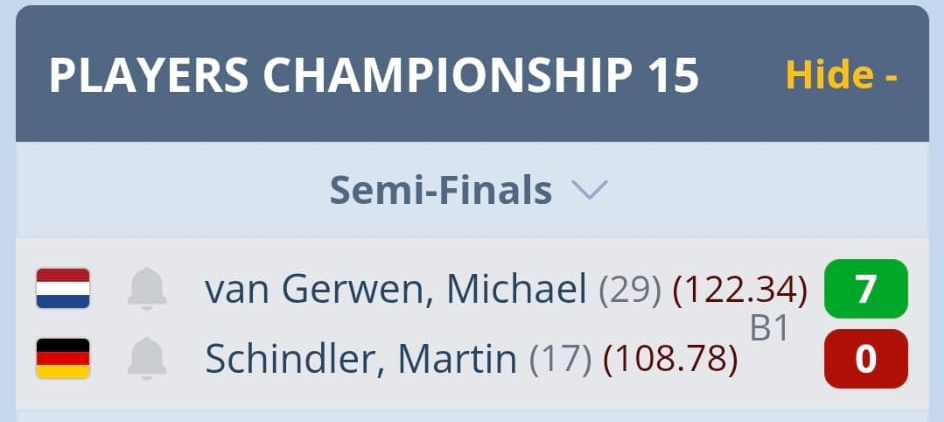 Darts-WM 2026 tweet media