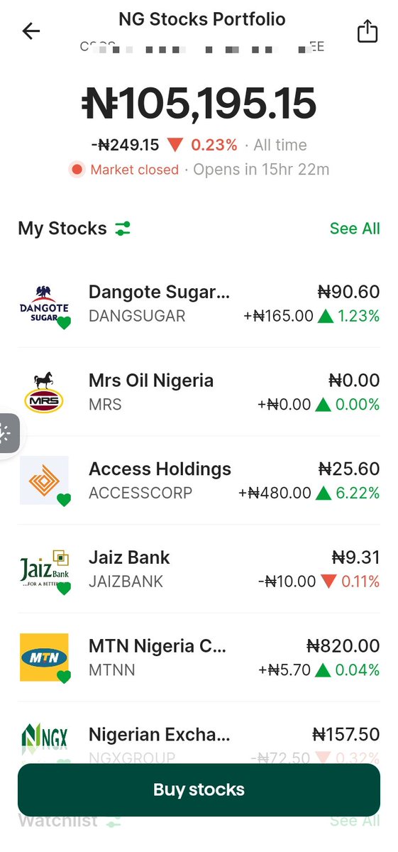 Emmanuel Ajayi | NGX Insights tweet media