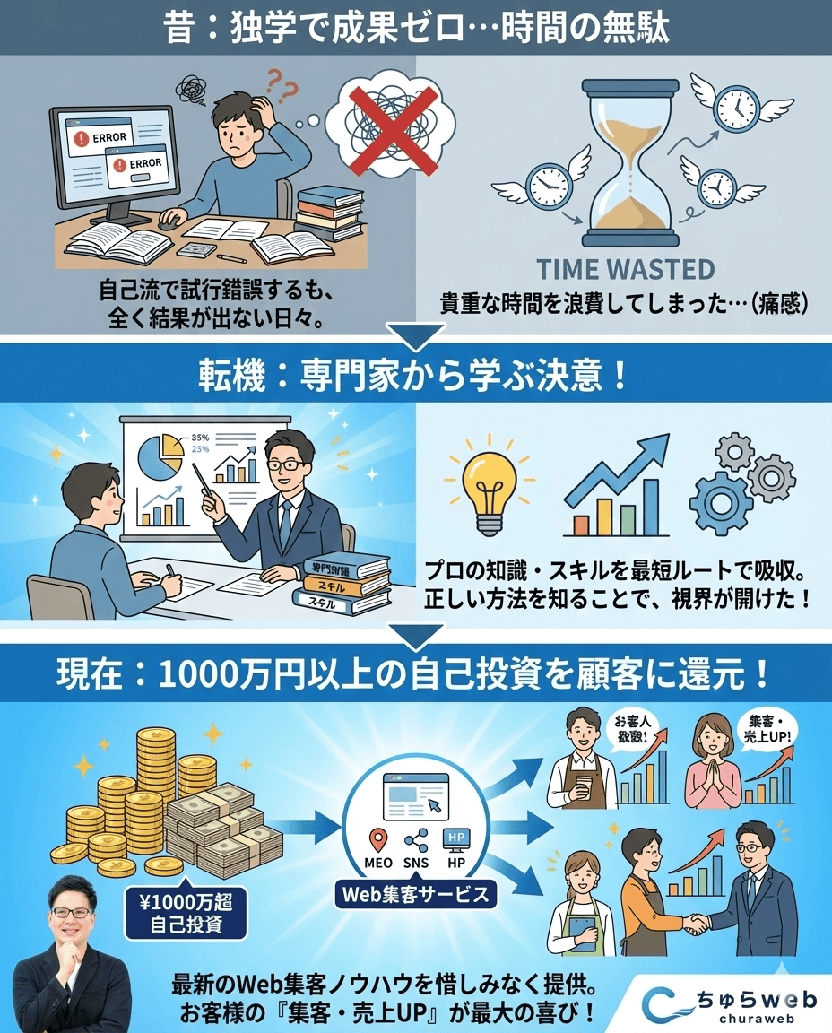 比嘉太一 | 店舗集客×AI tweet media