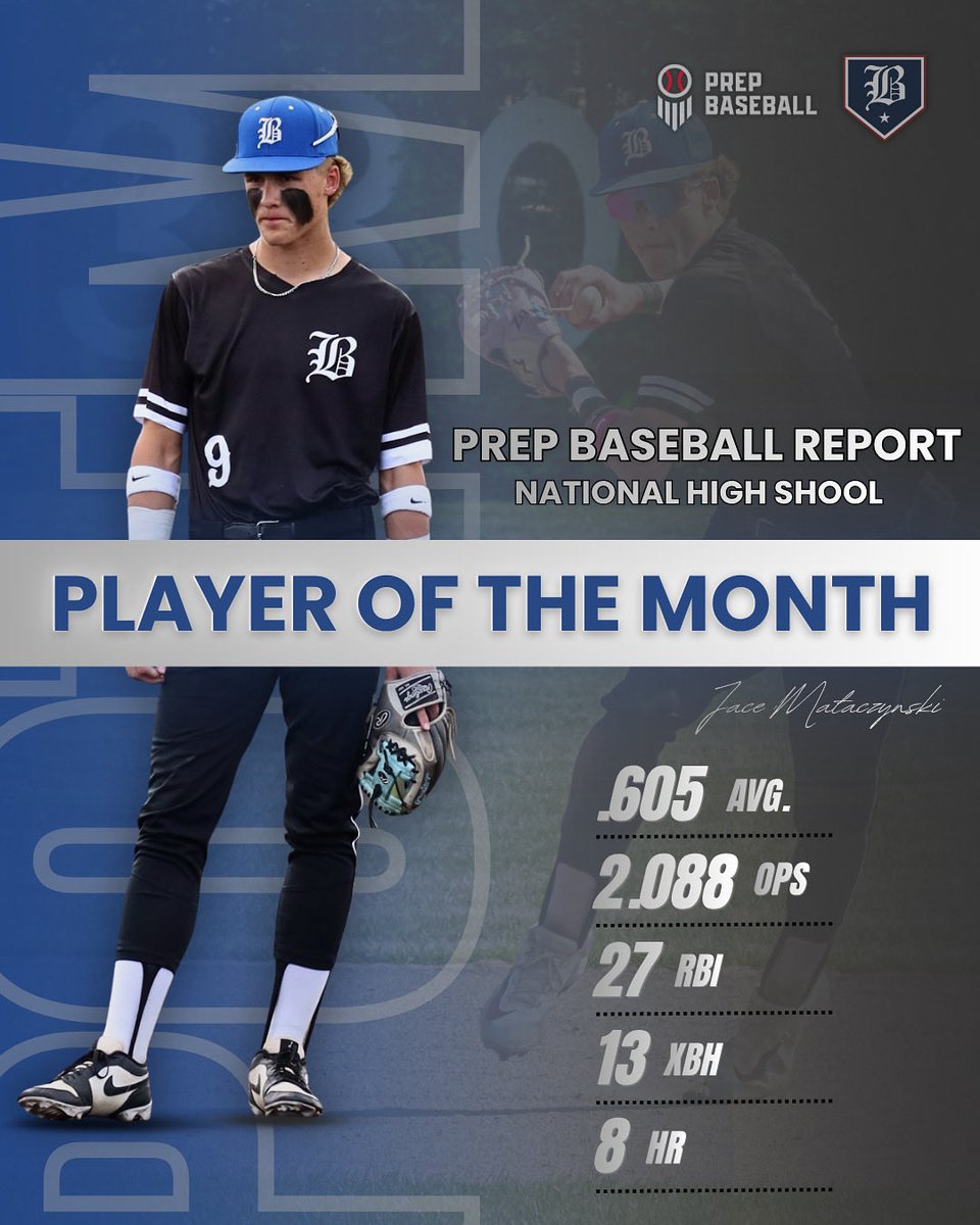 Blizzard Baseball tweet media