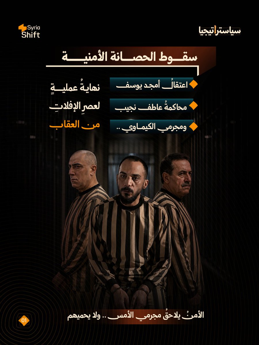 سيريا شفت - Syria Shift tweet media