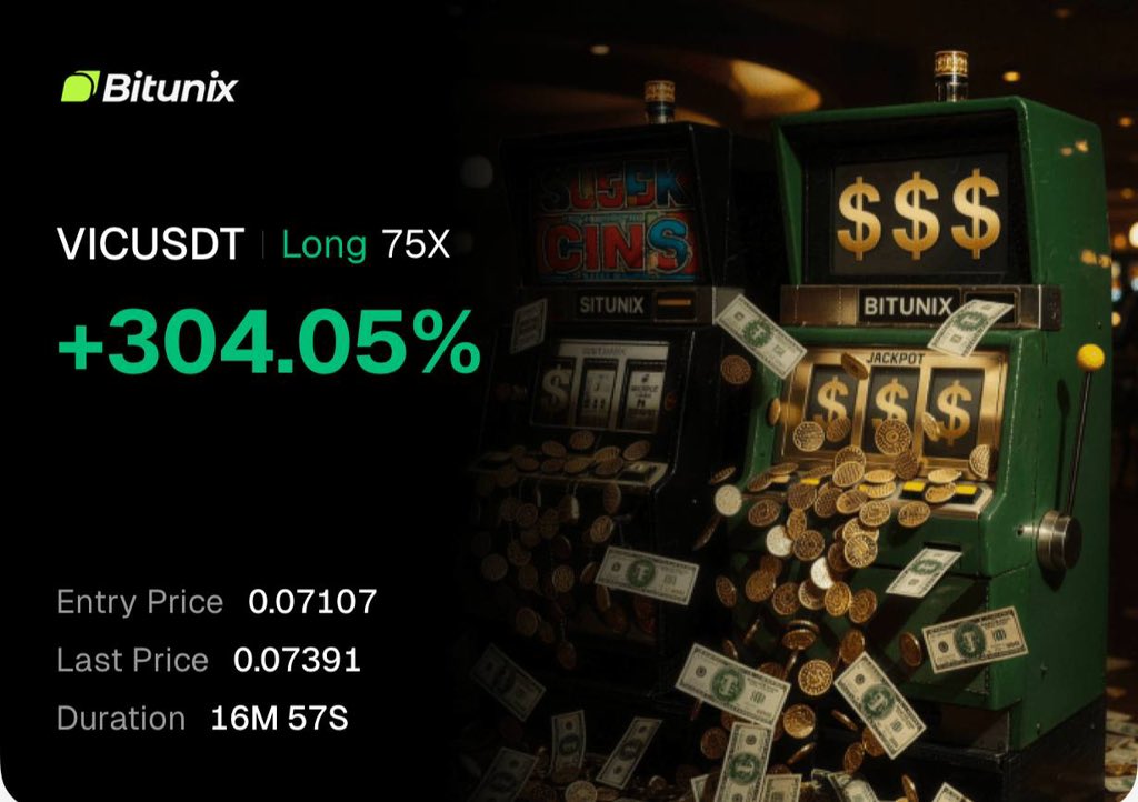 LiQ_Hunters's tweet photo. FREE TRADES RESULTS 📈 🚀

SUPERB BRO (1ST TARGET DONE ) ✅

#VIC - continue in the Profit of +304% easily 💰

Congrats FALCON Team 🦅 https://t.co/9KPqrFbWUw