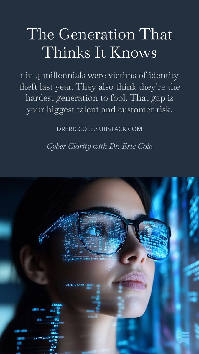 drericcole's tweet photo. Everyone thinks older employees are the easiest to scam.

Wrong.

1 in 4 millennials were victims of identity theft last year.

My new article breaks down why digitally native employees may be your biggest security risk.

Read it on Substack: https://t.co/51kaR7DJbz https://t.co/MtuT667jBJ