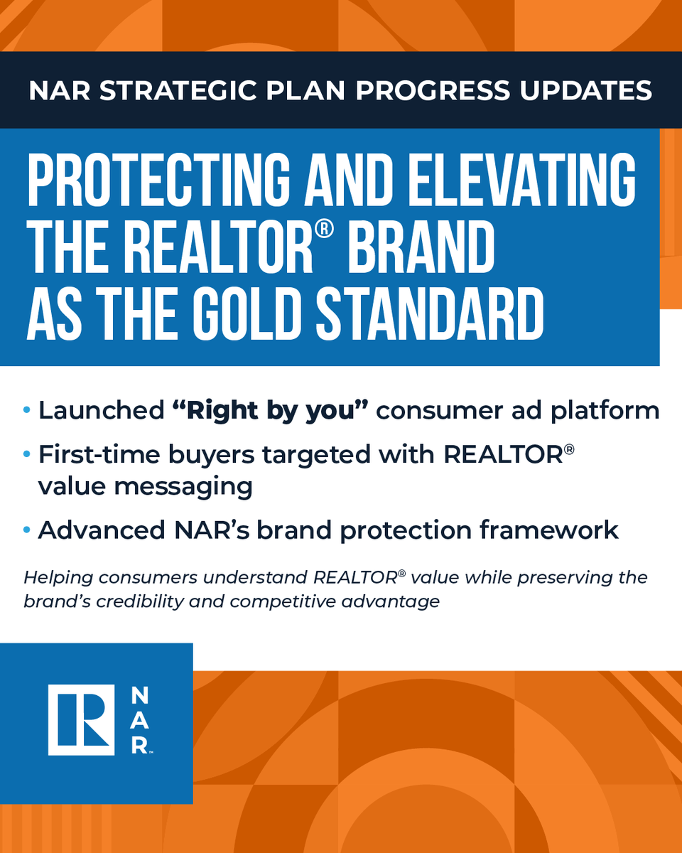 National Association of REALTORS® tweet media